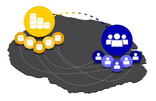 The INSPIRE directive is a framework and timetable for sharing spatial data